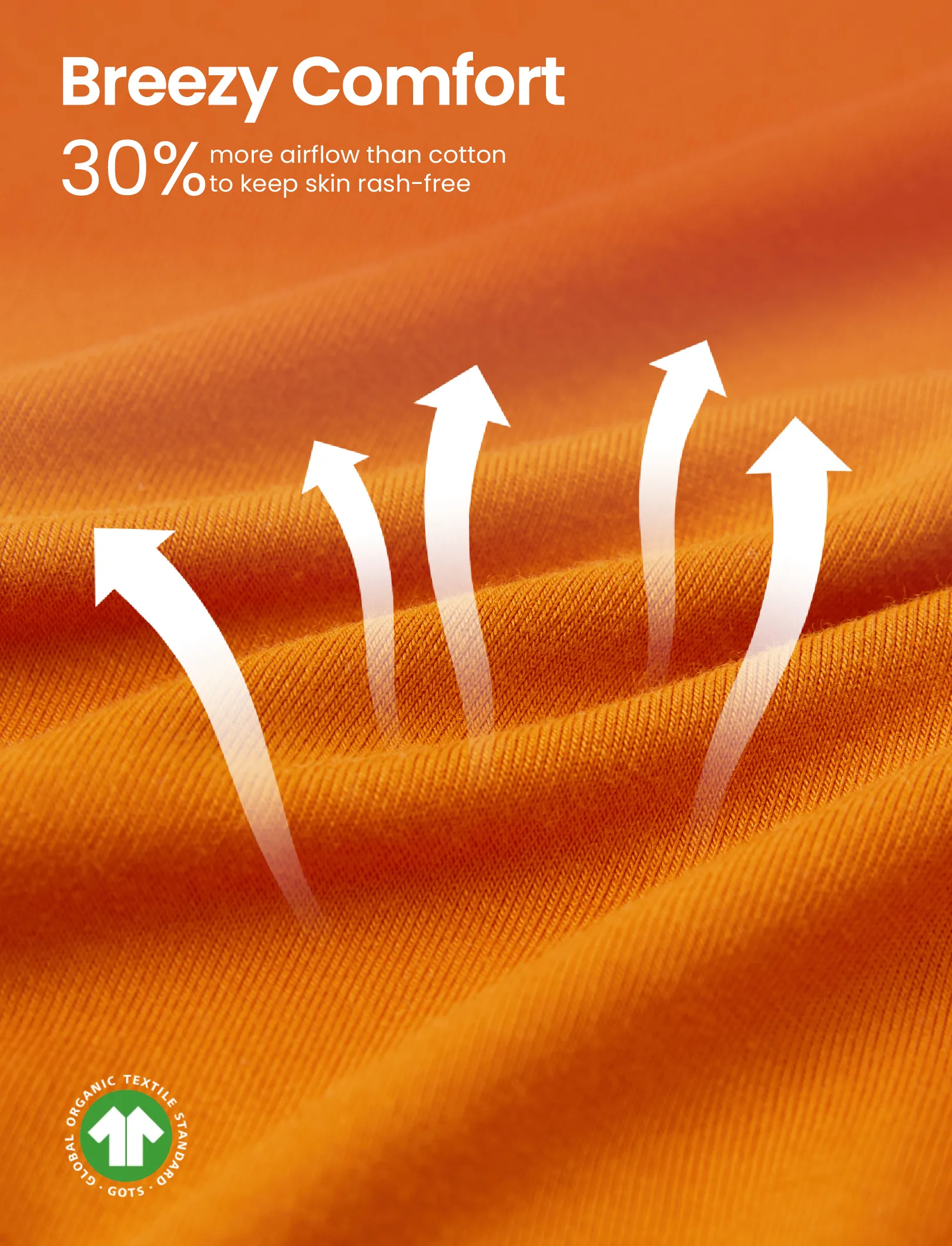 Bamboo Baby Boy / Girl 2-Way Zip Onesies Anti Slip Childlike Food Pattern Bamboo Sleepwear (Snug-Fitting)
 Orange - Image 6